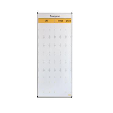 Visual Board – Themenspeicher