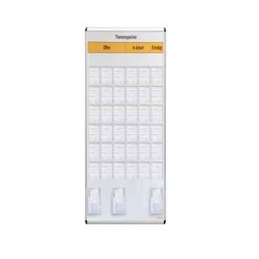 Visual Board – Themenspeicher