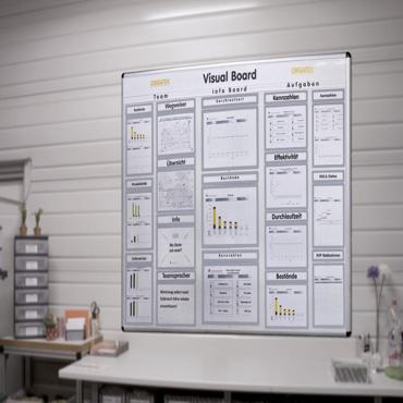 Visual Board - Info- Planungssystem Wandboard 1000, Whiteboard