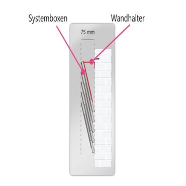 Systembox - Stecksystem-Wandhalterung, 1-lagig