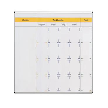 Visual Board – Informationstafel