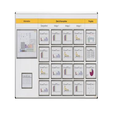 Visual Board – Informationstafel