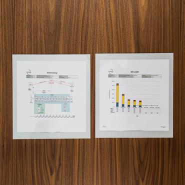 Multi Window Dokumentenfenster DIN A4