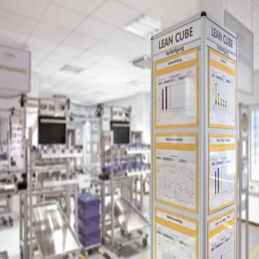 Visual Panel - Info- Planungssystem Lean Cube 500