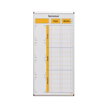 Visual Board - Maschinenboard
